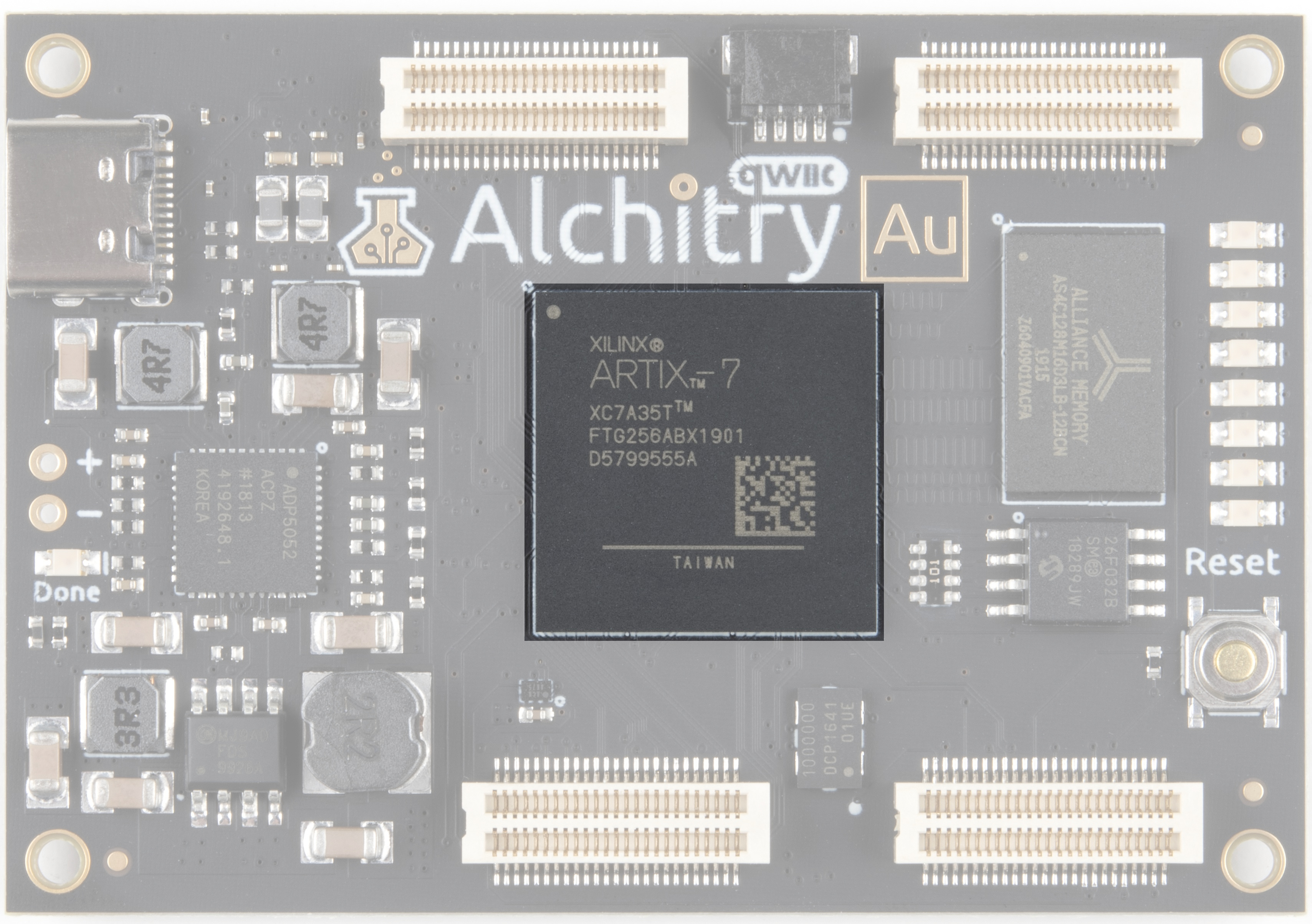 All that You Need to Know About FPGA 