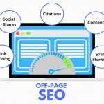 Find emails: three easy ways to find the right emails for online marketing